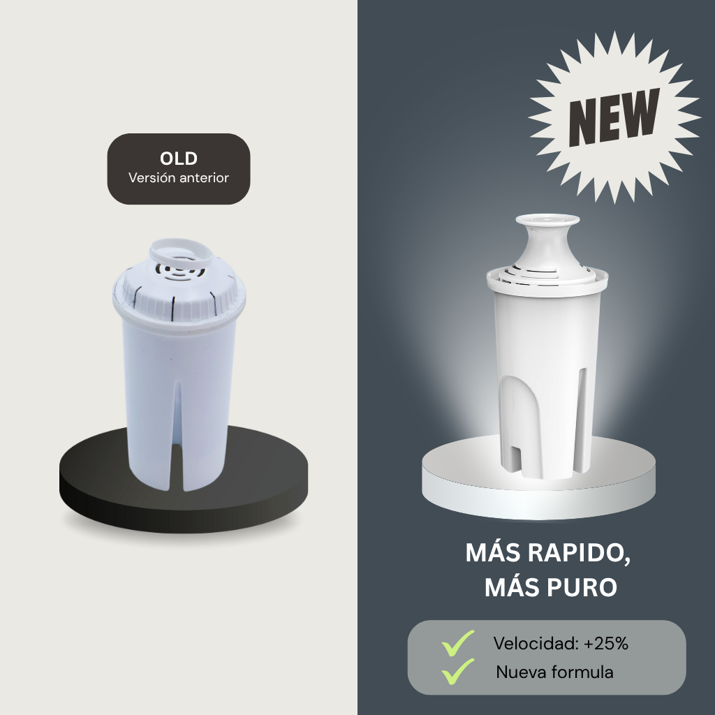 Pack of 4 Alkaline Water Filters for Pitcher and/or Container